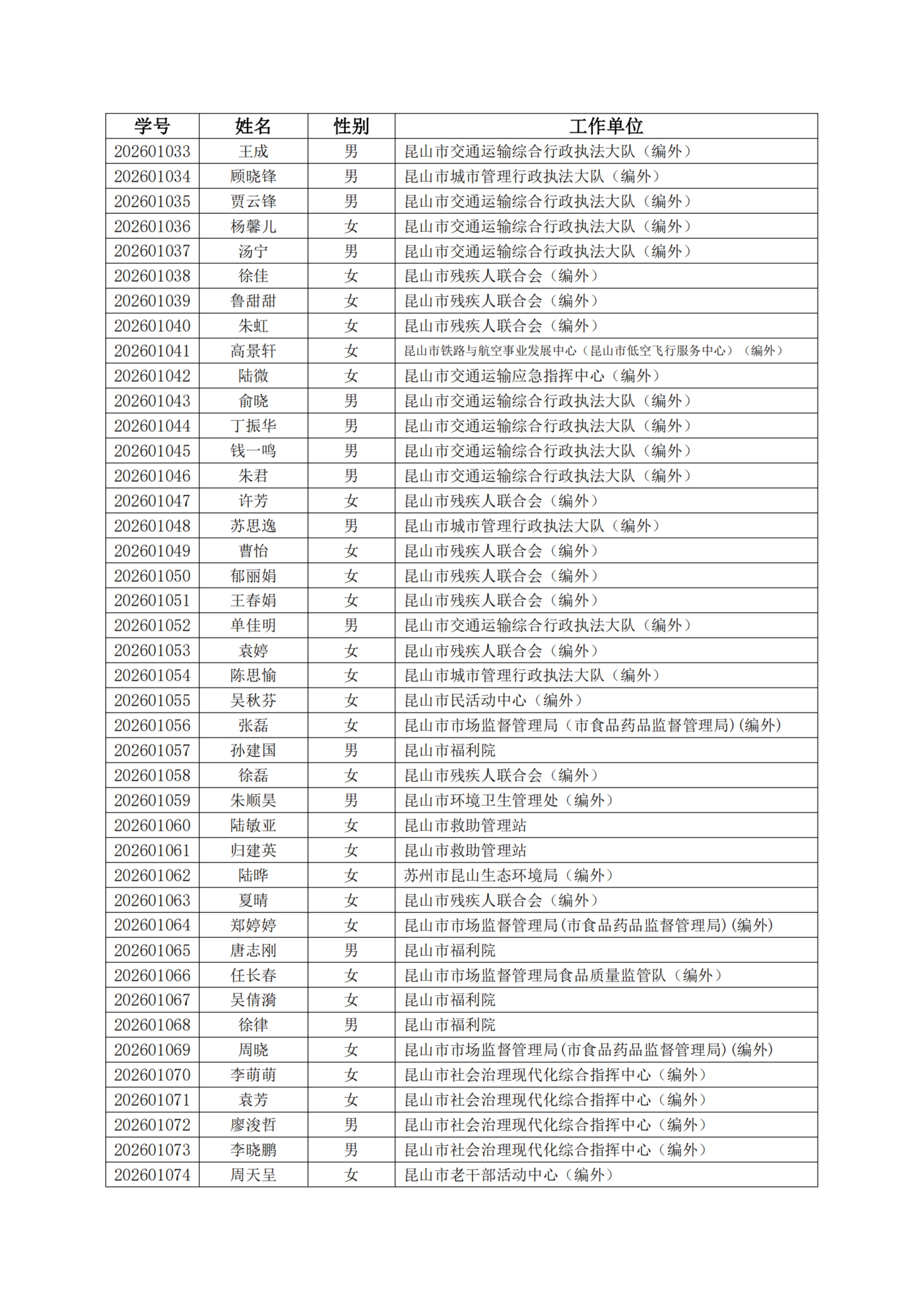 关于做好2026年江苏省机关事业单位工勤技能岗位等级工培训（苏州大学基地）前期准备工作的通知_扫描版_04.png