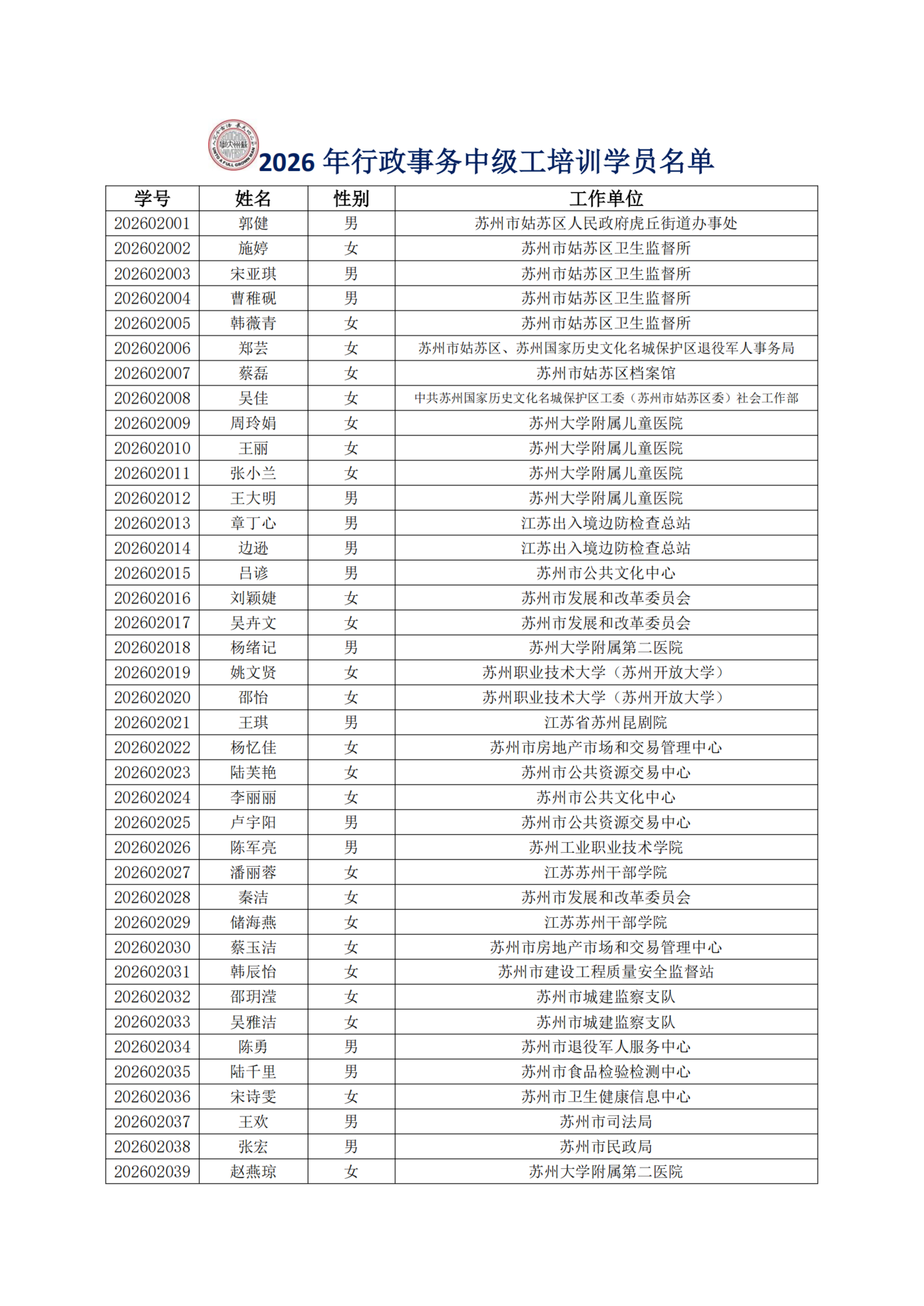 关于做好2026年江苏省机关事业单位工勤技能岗位等级工培训（苏州大学基地）前期准备工作的通知_扫描版_06.png