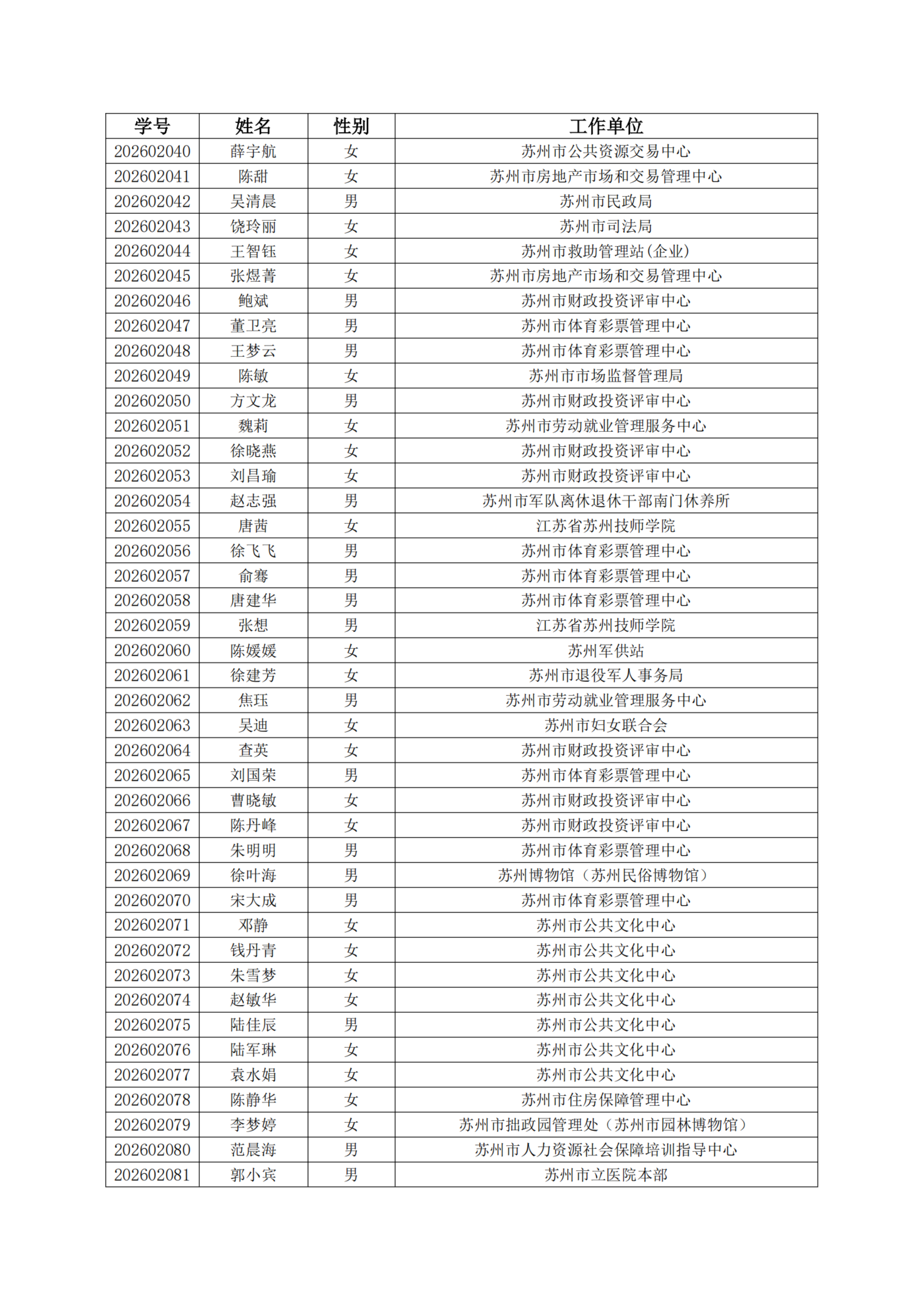 关于做好2026年江苏省机关事业单位工勤技能岗位等级工培训（苏州大学基地）前期准备工作的通知_扫描版_07.png