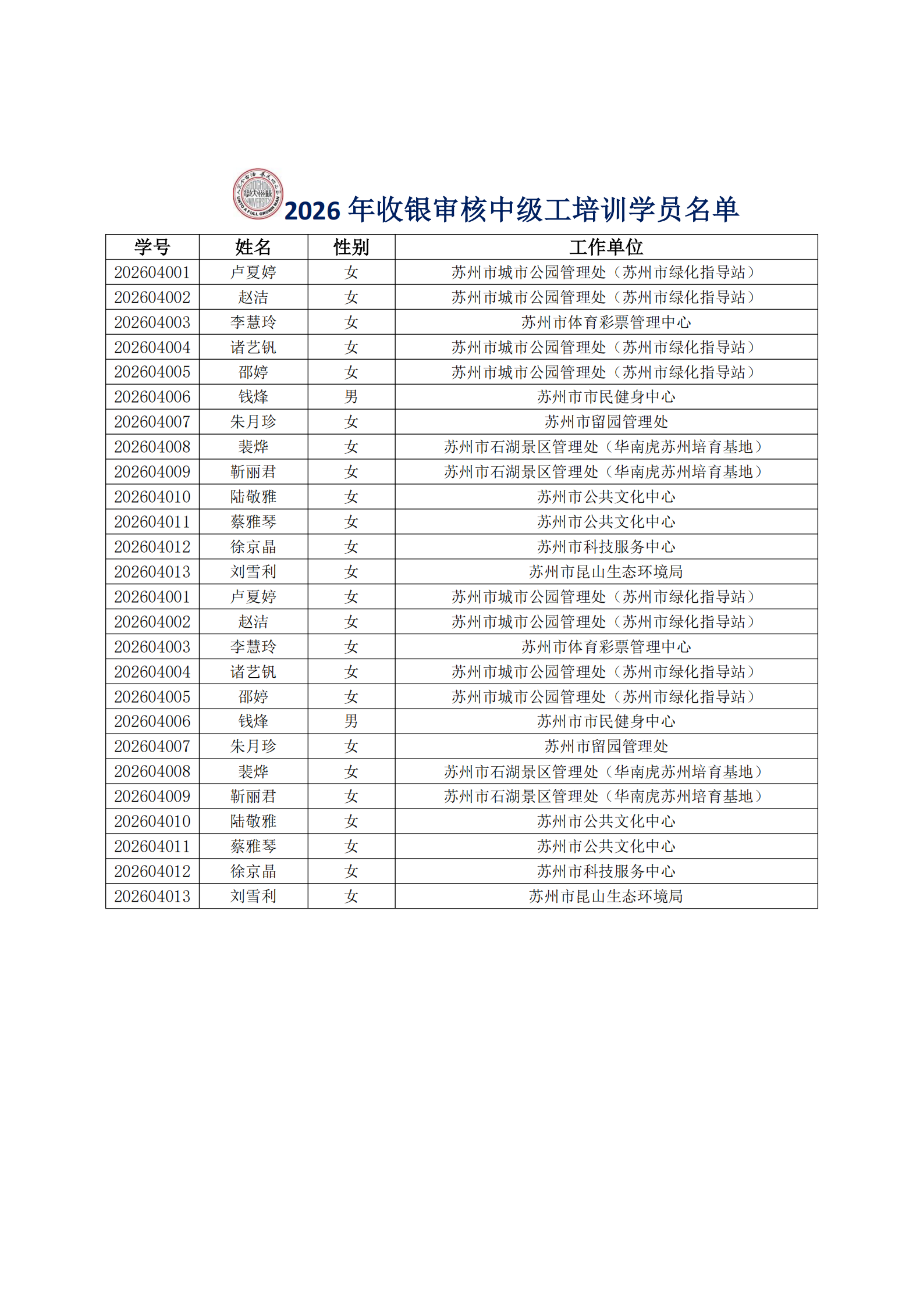 关于做好2026年江苏省机关事业单位工勤技能岗位等级工培训（苏州大学基地）前期准备工作的通知_扫描版_12.png